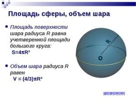 Применение площади шара в реальной жизни