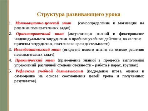 Применение полученных знаний в учебном процессе: практический подход