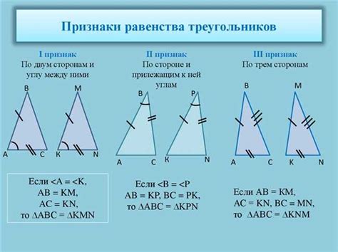 Применение правила SSS (сторона-сторона-сторона)
