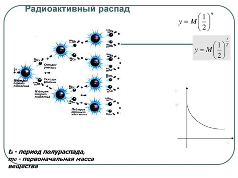 Применение пятиугольной призмы в различных областях