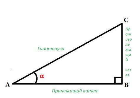 Применение тангенса в астрономии и навигации