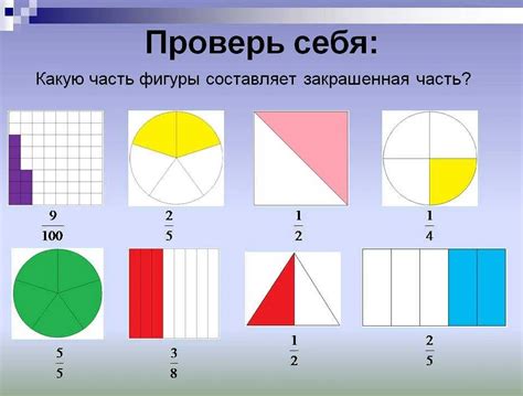 Применение трех частей вместимости стакана: практические ситуации