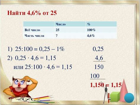 Применение формулы для определения процента от числа