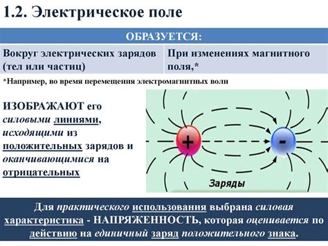 Применение электрического и магнитного поля в изучении атомной структуры