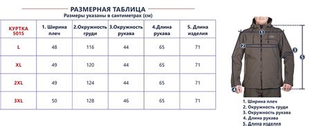 Применение элементов для увеличения объема зимней куртки