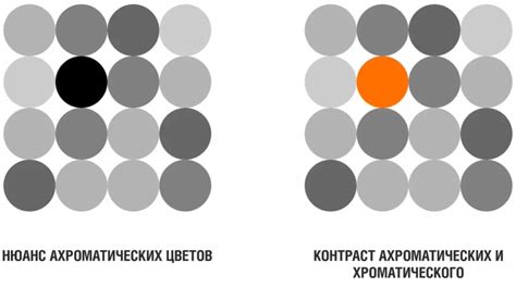 Применение эффекта плавного перехода в дизайне и иллюстрации