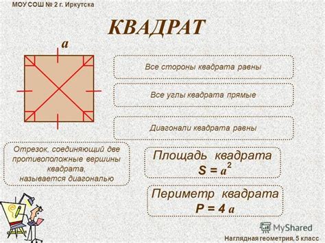 Пример: Решение задачи на вычисление площади квадрата со стороной 16 см