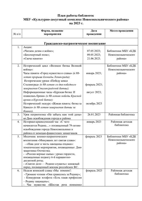 Примерный план: