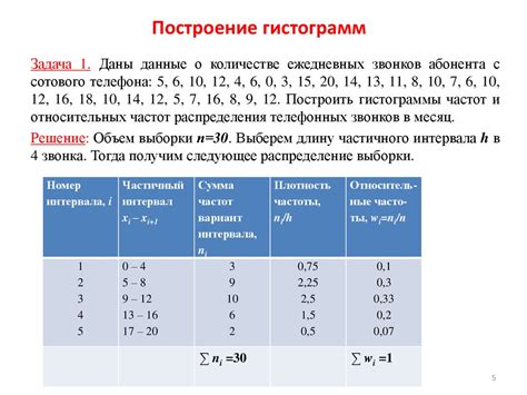 Примеры задач