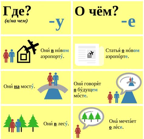 Примеры использования объективного падежа в различных контекстах