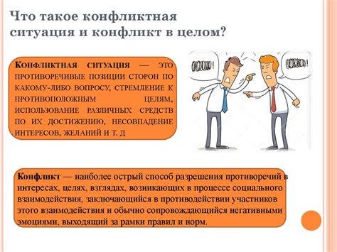 Примеры и ситуации для подтверждения рекомендаций