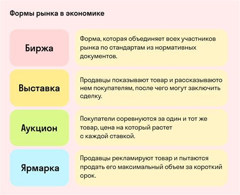 Примеры ограничений свободного функционирования рынков в различных секторах экономики
