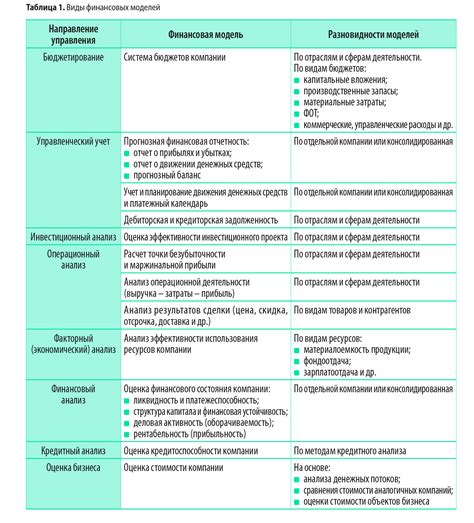 Примеры практического применения антропоскопии и результаты исследований