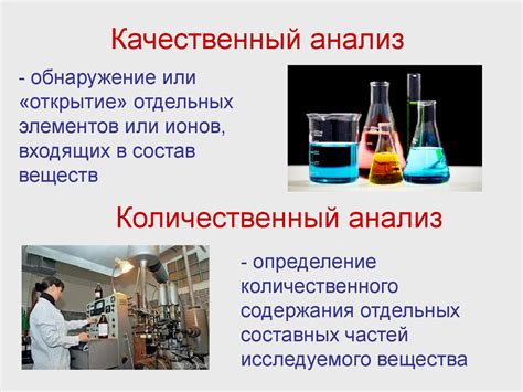 Примеры применения методов анализа в химических исследованиях

