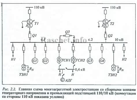 Примеры применения принципа безопасности в электрических системах