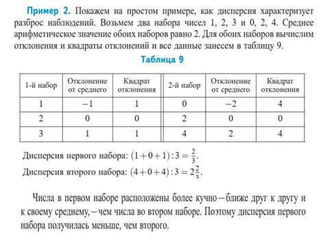 Примеры расчета середины числового набора