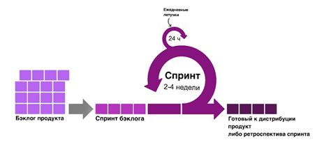 Примеры реального использования icheck в разнообразных проектах