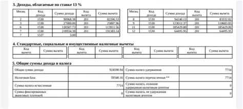 Примеры ситуаций и определение статуса, соответствующего коду 3023 в справке 2 НДФЛ