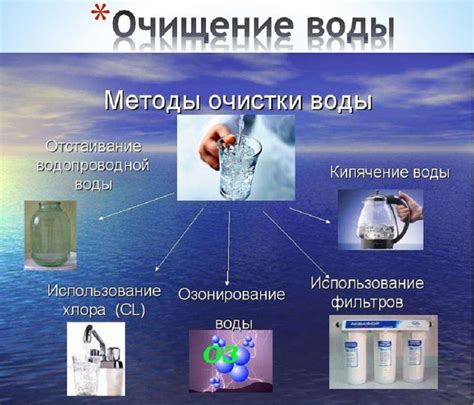 Принципы и методы обеззараживания в медицине
