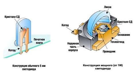 Принципы и особенности работы кабельного трекера: разбор принципов и уникальных особенностей метода