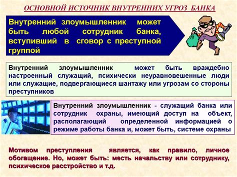 Принципы и подходы к выполнению внешних требований в банковской деятельности