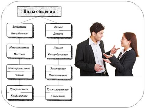 Принципы и применение осьминожьей демонстрации в человеческой коммуникации