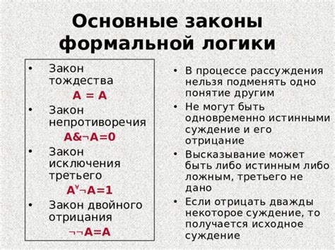 Принципы и свойства отрицания в логическом мышлении