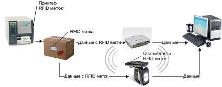 Принципы работы и уникальные особенности японского аудиомагнитофона