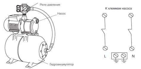 Принципы работы сантехнического насоса: основные механизмы и принципы