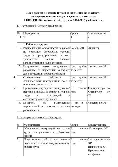 Принципы работы специалиста по архитектурному дизайну