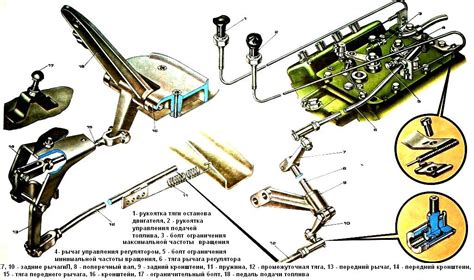 Принципы работы электронной педали газа на КамАЗ 65225