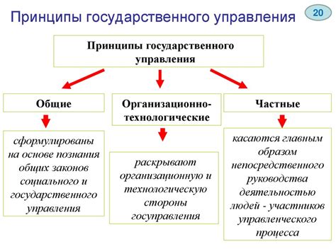 Принципы управления и движения танкового суо