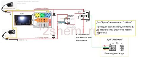 Принципы функционирования задней камеры автомобильной аудиосистемы