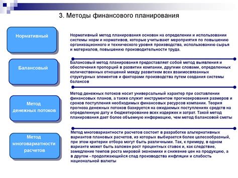 Принципы эффективного формирования финансового плана проекта