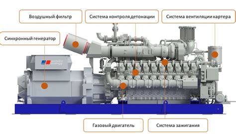 Принципы эффективной работы барьера от пара