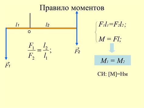 Принцип моментов сил в статике