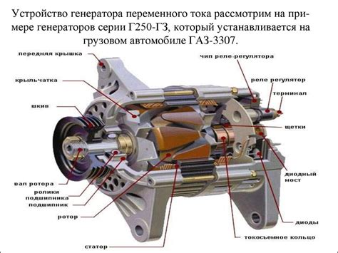 Принцип работы генератора на питбайке