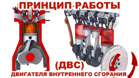 Принцип работы двигателя в моторизированной конструкции
