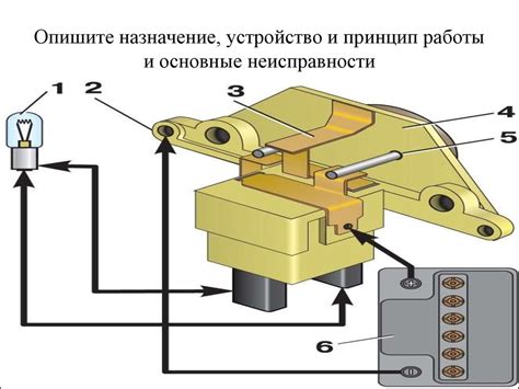 Принцип работы и назначение искровой катушки автомобилей