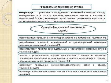 Принцип работы и сущность особого финансового инструмента