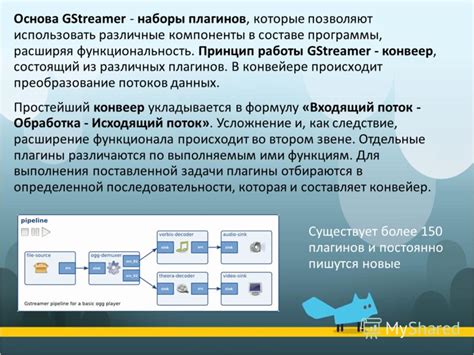 Принцип работы и функциональность плагинов для обмена сообщениями