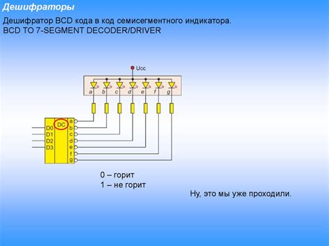 Принцип работы системы разделения позиционного цифрового кода