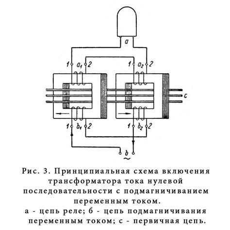 Принцип функционирования устройства Нептун