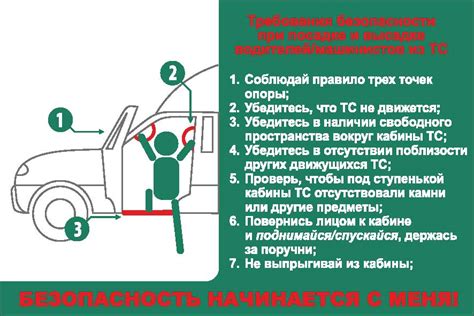 Приоритет безопасности: основные моменты при посадке пассажиров и использовании ремней безопасности