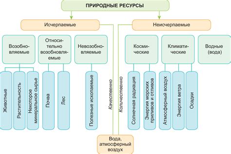 Причины, приводящие к невозможности использования meallfor
