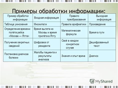 Причины важности получения информации о отчестве
