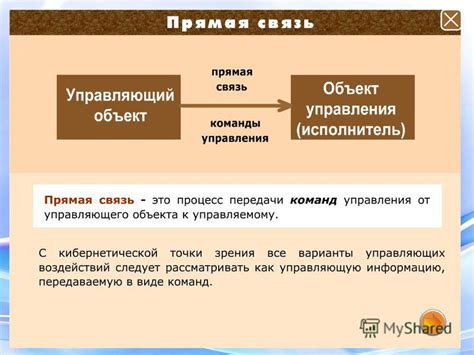Причины возникновения проблем с глубокой обратной связью