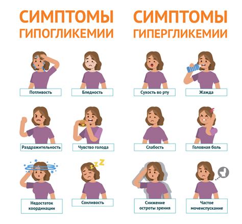 Причины возникновения симптомов