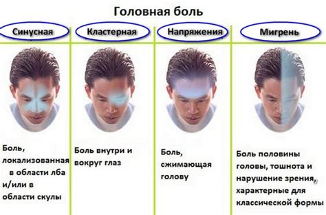 Причины головной дурости