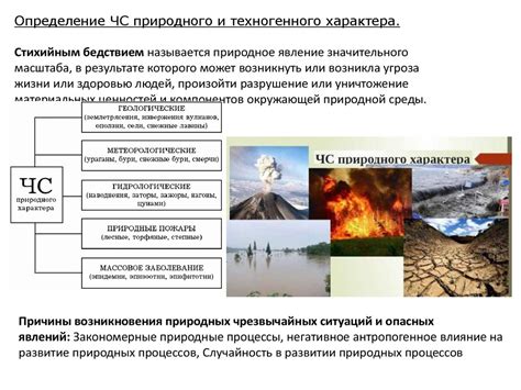 Причины и возможные действия, если зона исчезла